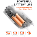 QiCycle Electric Tire Pump