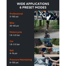 QiCycle Electric Tire Pump